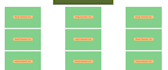 design and build a clean website with HTML and CSS
