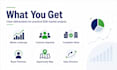 do b2b pharma, life science market analysis for your product