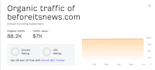 publish article at techbullion,com bignewsnetwork,com premium guest posts