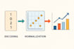clean and prepare your excel or CSV data for analysis