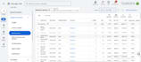 run google ads ppc campaign for auto detailing and towing services