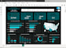 create power bi dashboard