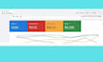 setup optimize manage google ads for lucal business ppc lead