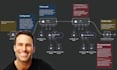 create n8n automation professionally designed