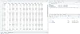 do automations and data analysis with python and r