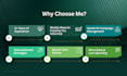 manage your amazon ads campaign with expert PPC optimization