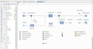 do arena simulation, anylogic modeling, excel monte carlo simulation