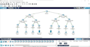 configure cisco router, switch for networking and troubleshooting