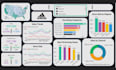 create custom power bi dashboards for business KPI and sales analysis