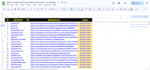 manually build 250 spam free mixed backlinks full off page seo services