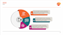 make professional powerpoint presentations and pitch desk design