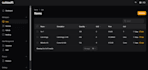 create custom management system crm erp saas