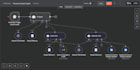 build ai lead qualification and sales automations in n8n
