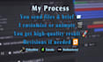 customize any after effects templates or create custom animations