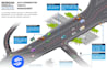 design professional infographics and roadmap visuals