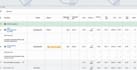 run google ads lead generation campaigns that convert