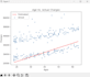 train machine learning models