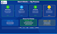 cleanup quickbooks online, do bank reconciliation and catchup bookkeeping