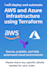 deploy and automate AWS infrastructure using terraform
