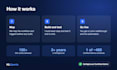 build gohighlevel automation, ghl workflow, ai voice agent and go high level a2p
