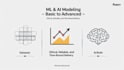 be your machine learning problem solver with custom models