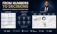 build excel financial models, forecasts, dashboards, automation, google sheets