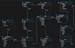 do sql database design, erd, and complex queries in mysql, sql server, or oracle