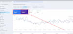 provide technical SEO services 2026 and fix website errors