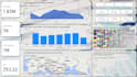 create a sales dashboard in power bi