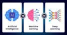 build machine learning, deep learning, nlp, federated learning models in python