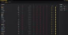 build crypto trading dashboard or liquidation tool saas