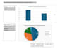 design interactive excel dashboards and clean business data