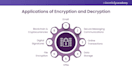 do encryption and decryption services for your data