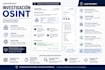 verificaré e investigaré cualquier empresa o sitio web