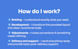 build a responsive landing page