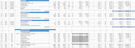 prepare construction estimates, concrete, site, and masonry takeoffs