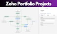 be your zoho CRM and zoho one expert