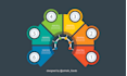 design professional powerpoint infographics and presentation slides