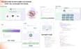 develop a responsive website using HTML, CSS, and javascript