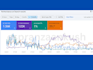 do monthly wordpress SEO service for google ranking