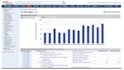provide data from capital iq and capital iq pro