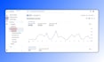 setup facebook pixel, capi and ga4 ecommerce tracking via GTM