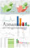 create expert tableau dashboards for data analytics
