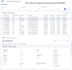 sap s4hana public cloud rap and fiori applications