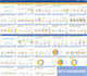 do excel dashboard and spreadsheet reports