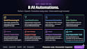 build ai automation bot workflows n8n automation openai streamline operations