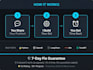 build ai automation bot workflows using python and openai streamline operations