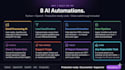 build ai automation bot workflows n8n automation openai streamline operations