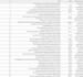 parse unstructured text based data into structured data with a custom algorithm