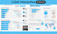 build custom excel dashboards for sales, call center, and business kpis